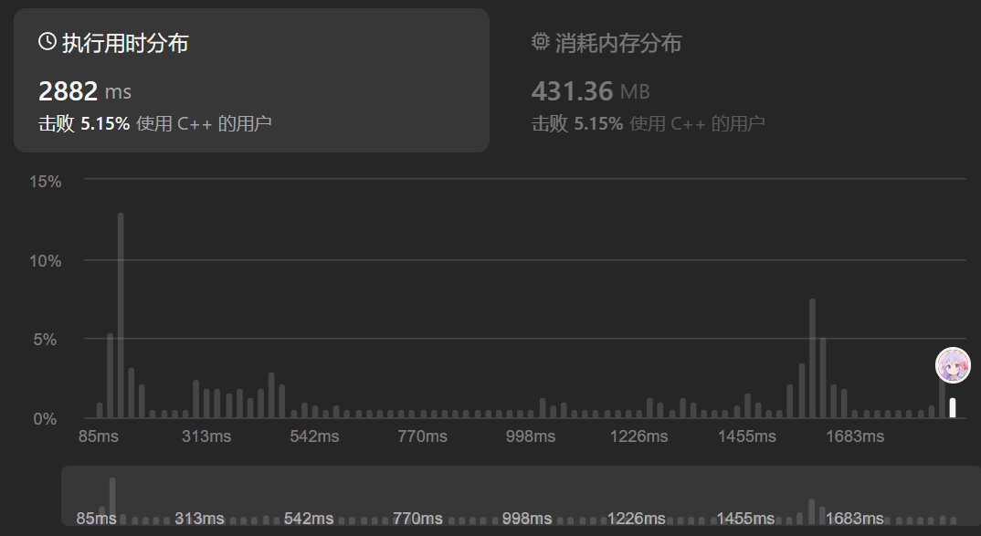 Pasted image 20240425155926