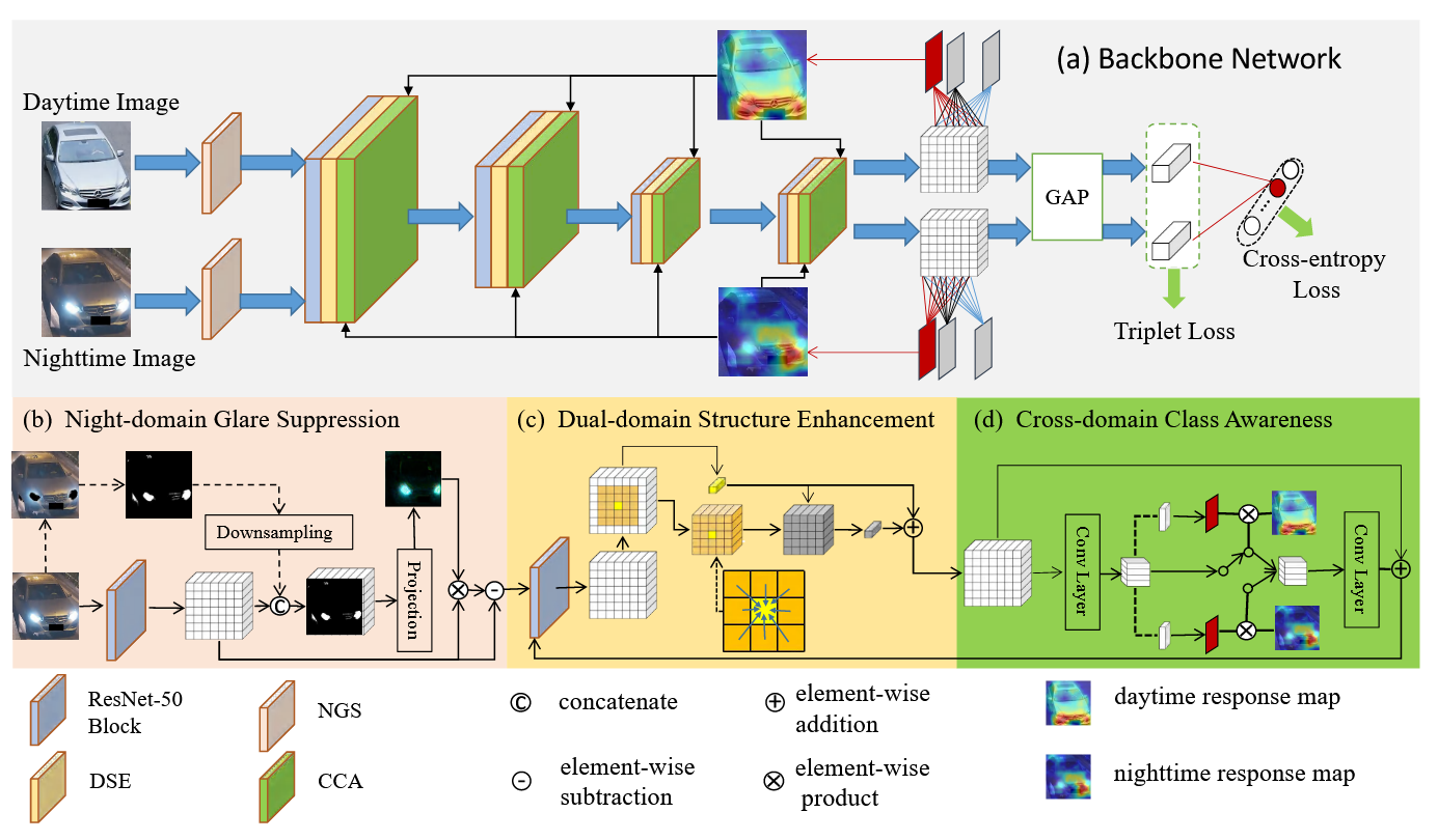 Pasted image 20240710100427