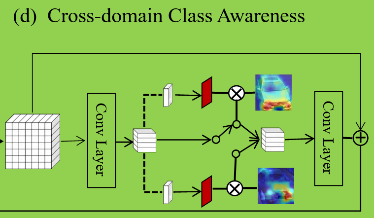 Pasted image 20240710111233